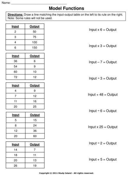 Model Functions Input x 6 = Output Input x 3 = Output