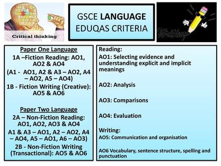 GSCE LANGUAGE EDUQAS CRITERIA