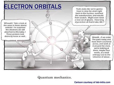 Electron Orbitals Cartoon courtesy of lab-initio.com.