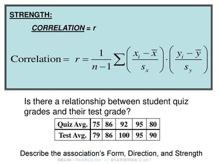 Describe the association’s Form, Direction, and Strength