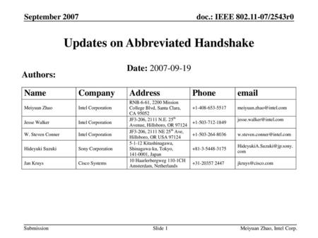 Updates on Abbreviated Handshake