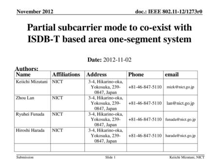 November 2012 doc.: IEEE xx/xxxxr0 November 2012