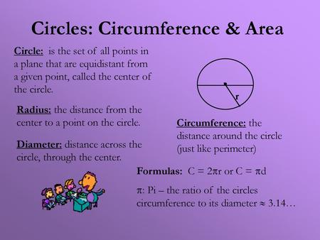 Circles: Circumference & Area