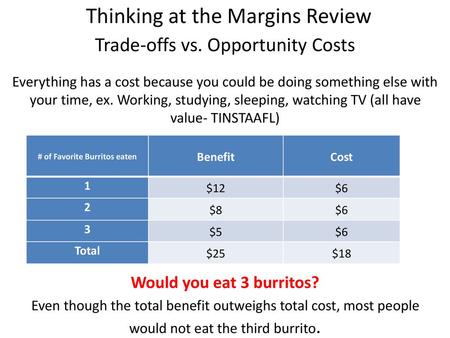 Thinking at the Margins Review