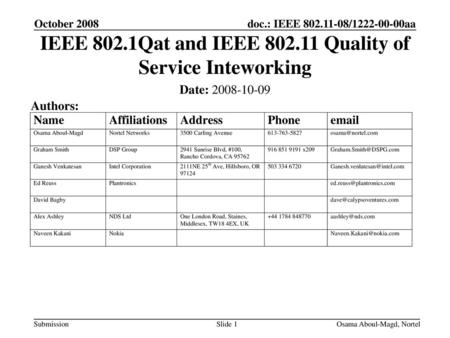 IEEE 802.1Qat and IEEE Quality of Service Inteworking