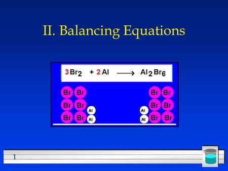 II. Balancing Equations