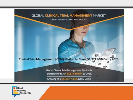 Opportunity Analysis and Industry Forecast, Clinical Trial Management (CTM) Market to Show $1,371 Million by 2023.