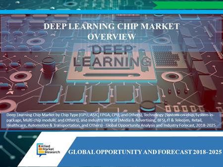 GLOBAL OPPORTUNITY AND FORECAST Deep Learning Chip Market by Chip Type (GPU, ASIC, FPGA, CPU, and Others), Technology (System-on-chip, System-in-