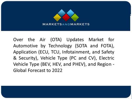 Over the Air (OTA) Updates Market for Automotive by Technology (SOTA and FOTA), Application (ECU, TCU, Infotainment, and Safety.