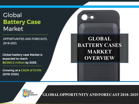 GLOBAL OPPORTUNITY AND FORECAST GLOBAL BATTERY CASES MARKET OVERVIEW.