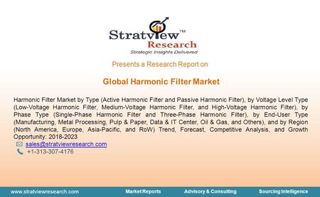 Global Harmonic Filter Market