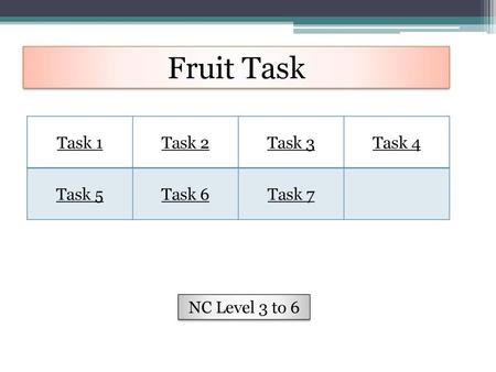 Fruit Task Task 1 Task 2 Task 3 Task 4 Task 5 Task 6 Task 7