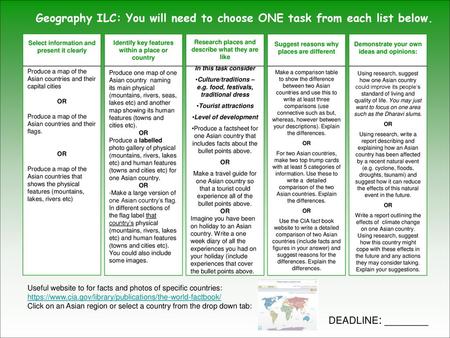 Geography ILC: You will need to choose ONE task from each list below.