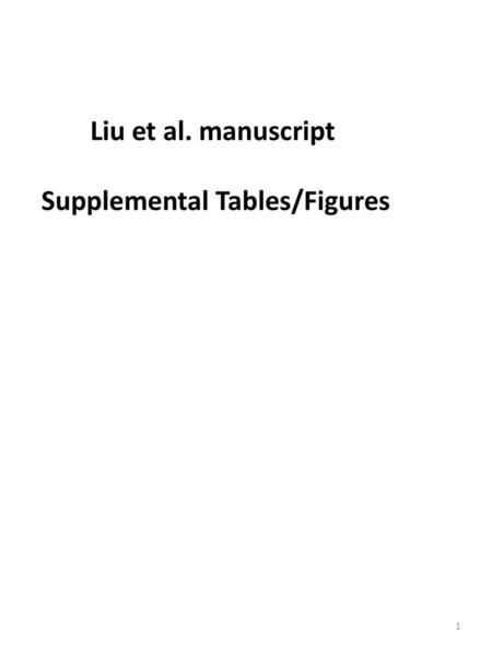 Supplemental Tables/Figures