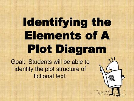 Identifying the Elements of A Plot Diagram