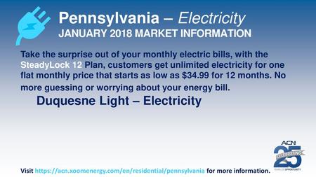 Pennsylvania – Electricity