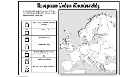 European Union Membership