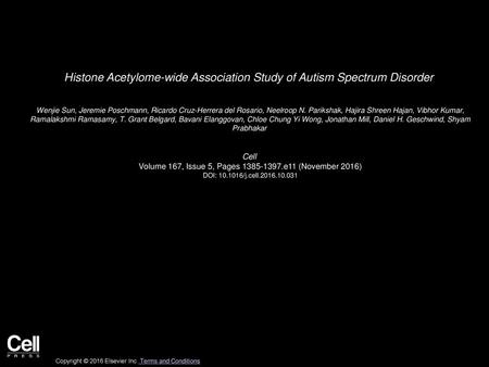 Histone Acetylome-wide Association Study of Autism Spectrum Disorder