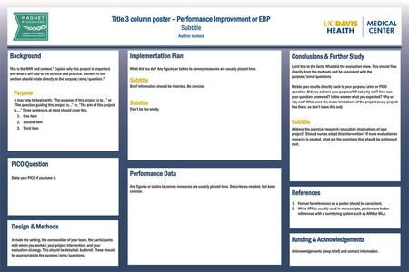 Title 3 column poster – Performance Improvement or EBP