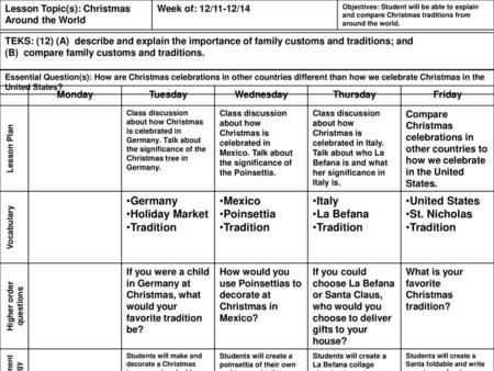 Higher order questions