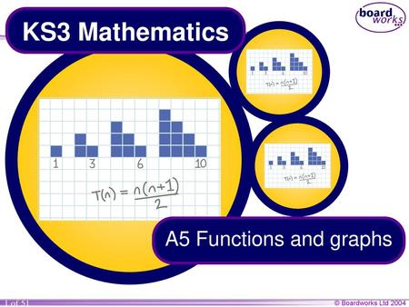 KS3 Mathematics A5 Functions and graphs