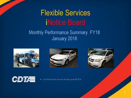 Flexible Services iNotice Board