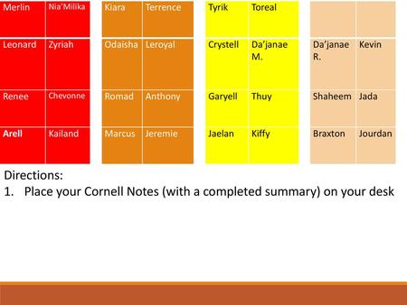 Place your Cornell Notes (with a completed summary) on your desk