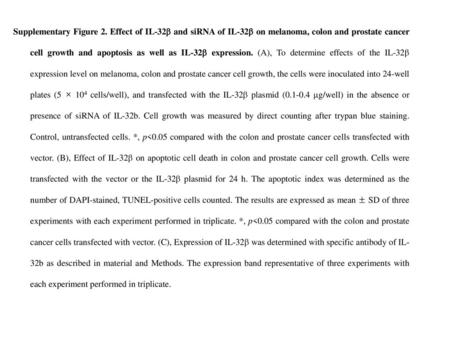 Supplementary Figure 2. Effect of IL-32 and siRNA of IL-32 on melanoma, colon and prostate cancer cell growth and apoptosis as well as IL-32 expression.