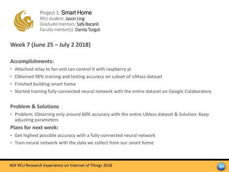 Project 1: Smart Home REU student: Jason Ling Graduate mentors: Safa Bacanli Faculty mentor(s): Damla Turgut Week 7 (June 25 – July 2 2018) Accomplishments: