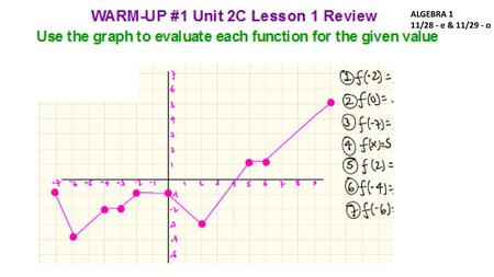 ALGEBRA 1 11/28 - e & 11/29 - o.