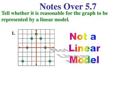 Notes Over 5.7 Not a Linear Model