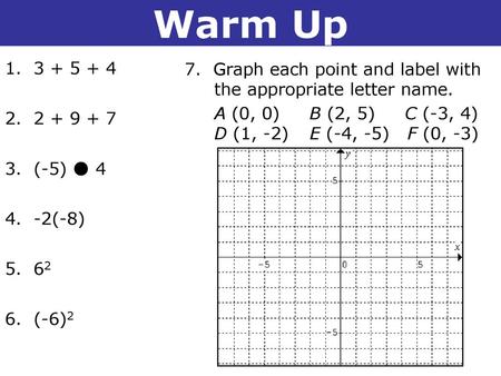 Warm Up Graph each point and label with