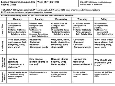 Higher order questions