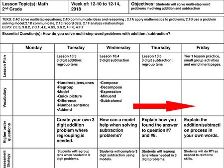 Higher order questions