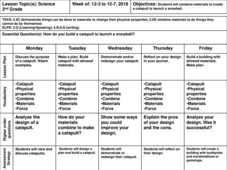 Higher order questions