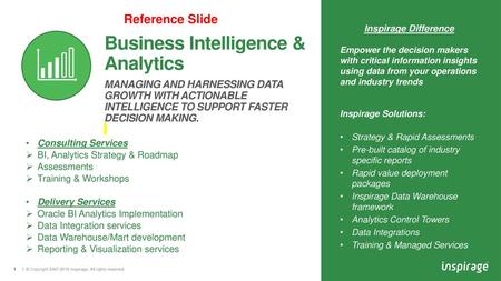 Business Intelligence & Analytics