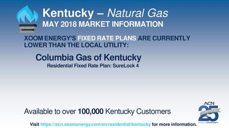 Kentucky – Natural Gas Columbia Gas of Kentucky