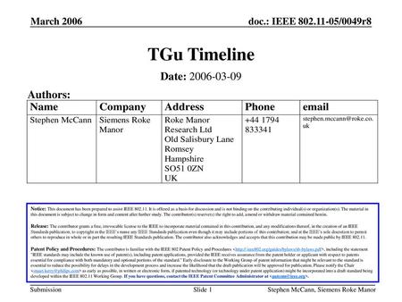 TGu Timeline Date: Authors: March 2006 March 2006