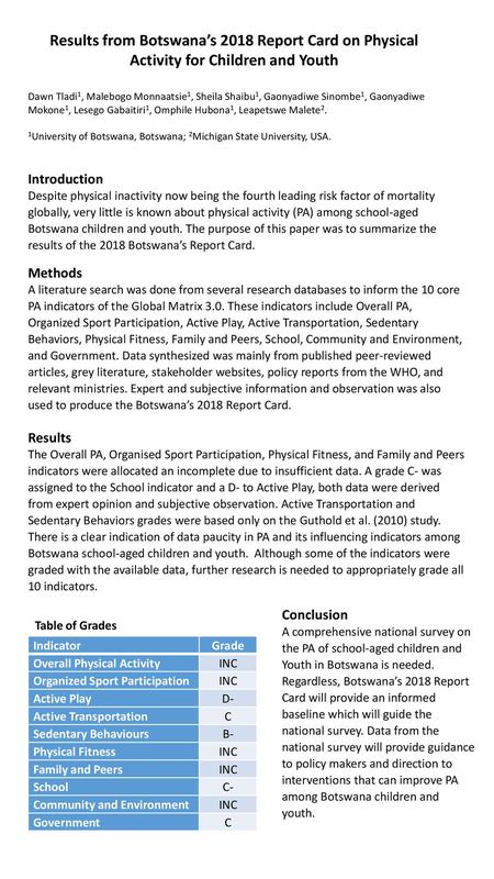 Results from Botswana’s 2018 Report Card on Physical Activity for Children and Youth Dawn Tladi1, Malebogo Monnaatsie1, Sheila Shaibu1, Gaonyadiwe Sinombe1,