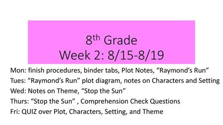 8th Grade Week 2: 8/15-8/19 Mon: finish procedures, binder tabs, Plot Notes, “Raymond’s Run” Tues: “Raymond’s Run” plot diagram, notes on Characters and.