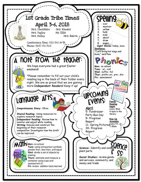 1st Grade Tribe Times April 3-6, 2018 April Mrs. Chesshire Mrs. Rhodes