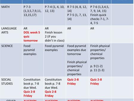 MONDAY TUESDAY WEDNESDAY THURSDAY FRIDAY MATH