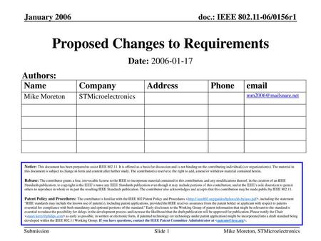 Proposed Changes to Requirements