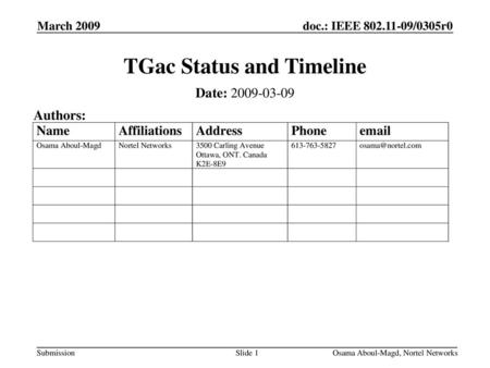 TGac Status and Timeline