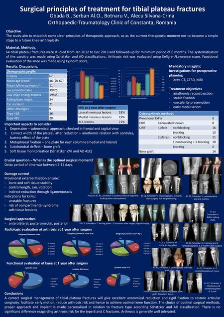 Surgical principles of treatment for tibial plateau fractures