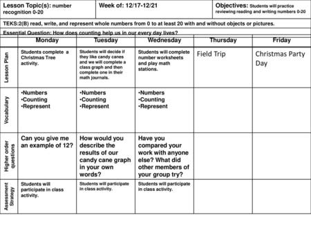 Higher order questions