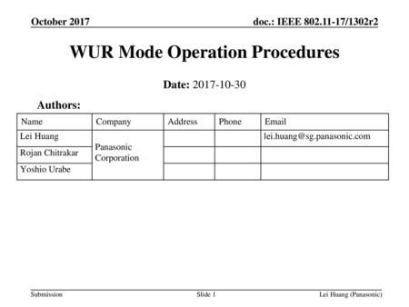 WUR Mode Operation Procedures