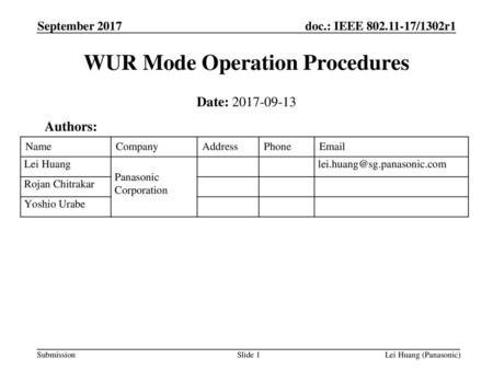 WUR Mode Operation Procedures