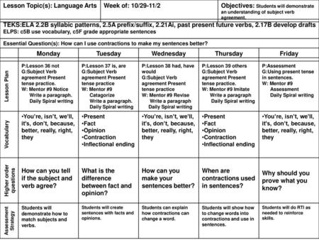 Higher order questions