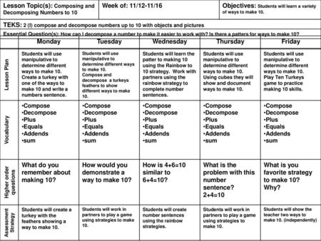 Higher order questions